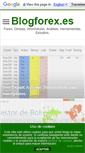 Mobile Screenshot of blogforex.es