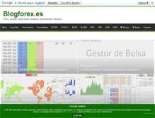 Tablet Screenshot of blogforex.es